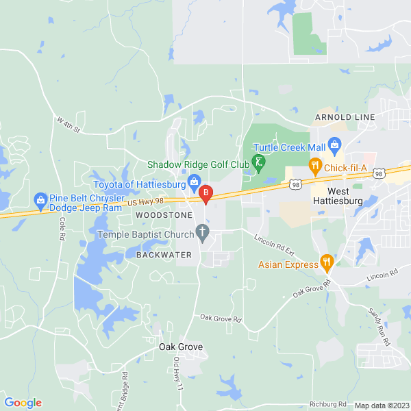 Business directory image